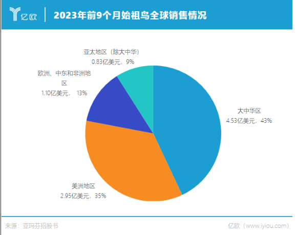 微信截图_20240118162734