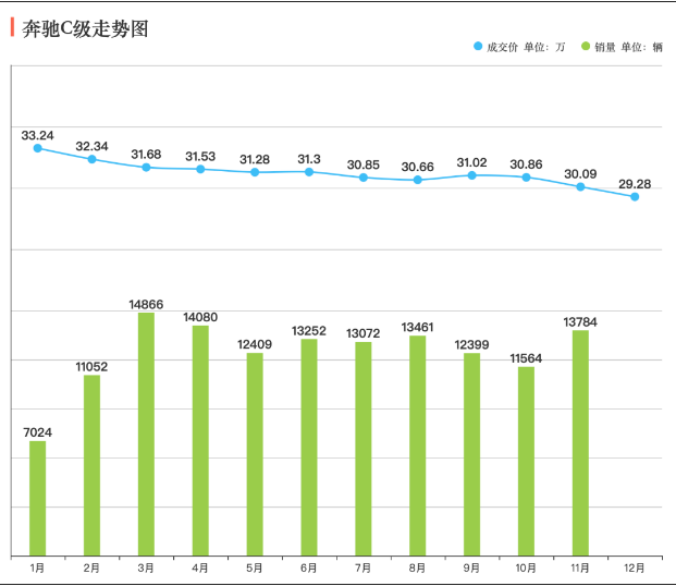 微信截图_20240118163324