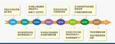 微信截图_20240416150832