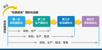 微信截图_20240416151024