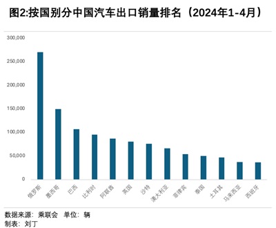 微信截图_20240612162041