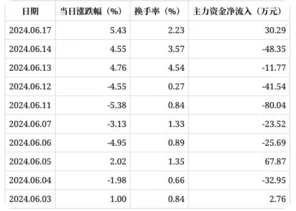 微信截图_20240620143506