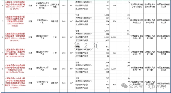 微信截图_20240716105235