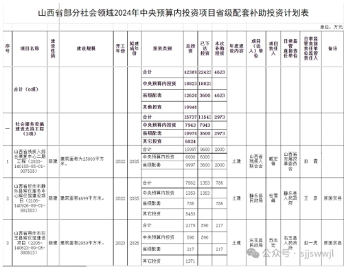 微信截图_20240716105256