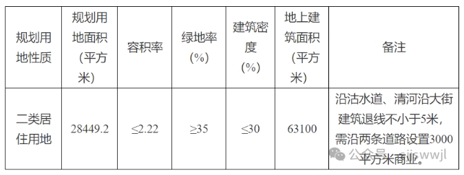 微信截图_20240719161910