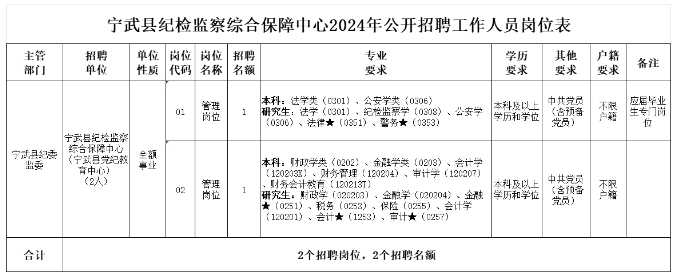 微信截图_20240724105349