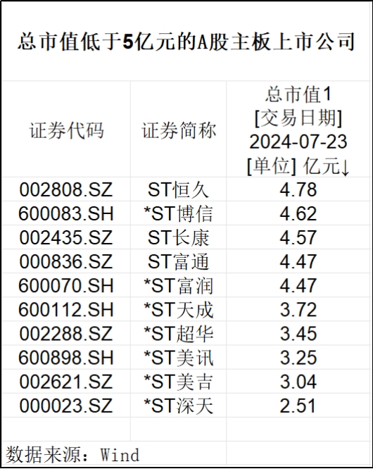 微信截图_20240724143055