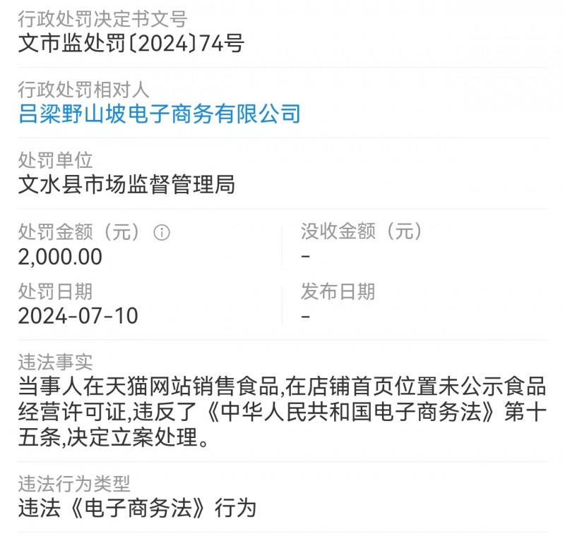 山西吕梁野山坡电子商务有限公司被罚款 2000 元