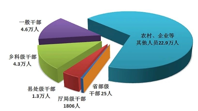 微信截图_20240725161609