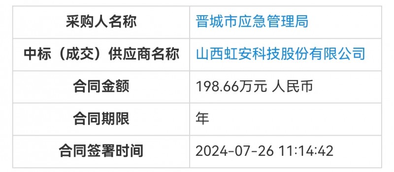 山西虹安科技中标晋城市198.66万应急项目