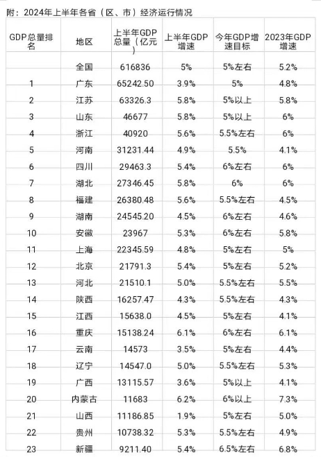 微信截图_20240731113004