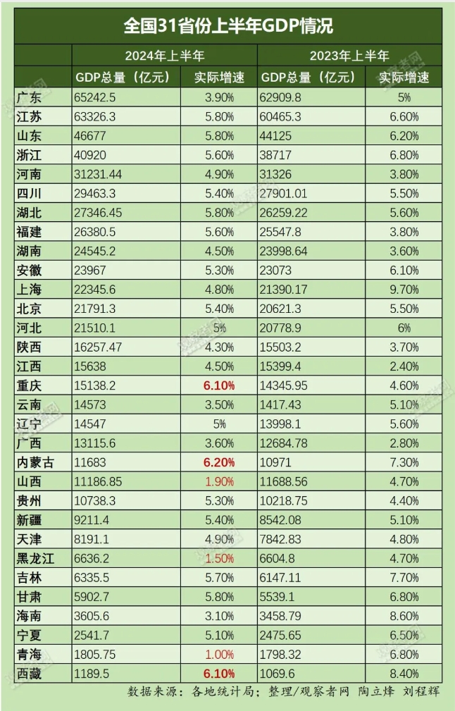 微信截图_20240731160851