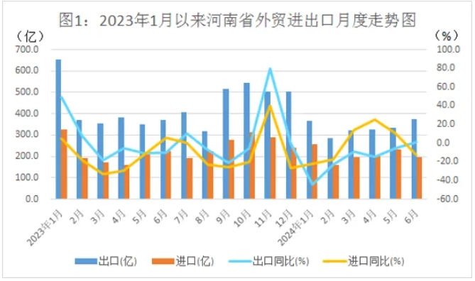 微信截图_20240731160922