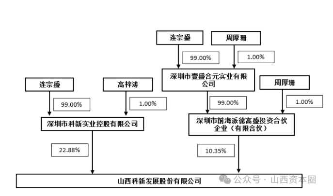 微信截图_20240801110540