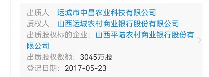 运城市中昌农业科技与山西平陆农商银行的奇妙关系！