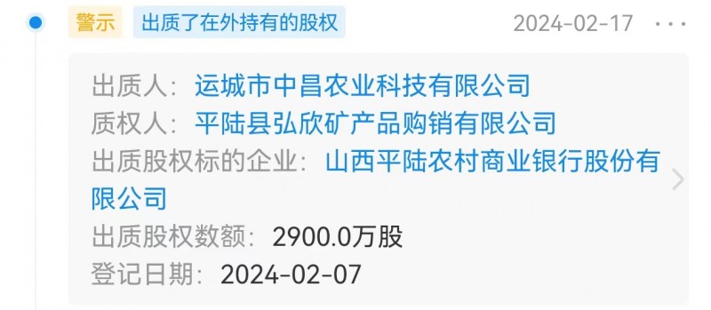 运城市中昌农业科技与山西平陆农商银行的奇妙关系！