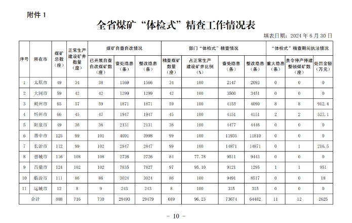 微信截图_20240805113720