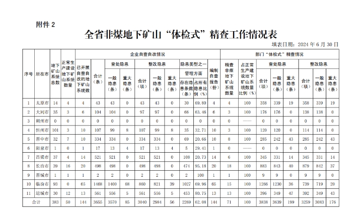 微信截图_20240805113729