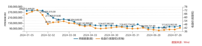 微信截图_20240809000446