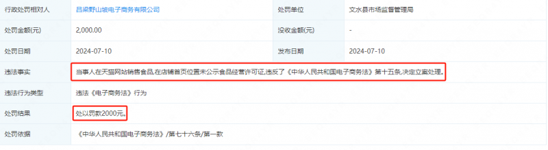 文水县市场监督管理局处以罚款 2000 元
