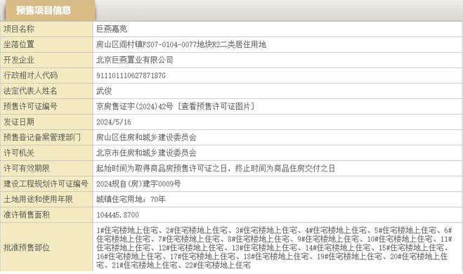 煤老板燕发旺入京开局不利 巨燕·燕京府两月网签4套