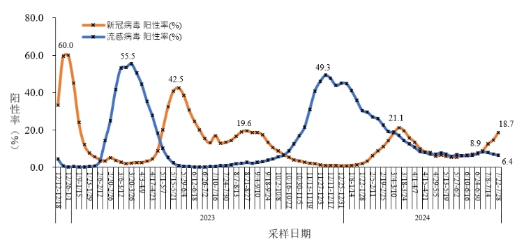 微信截图_20240812162244