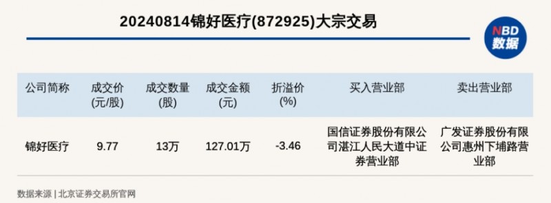 微信截图_20240814183954