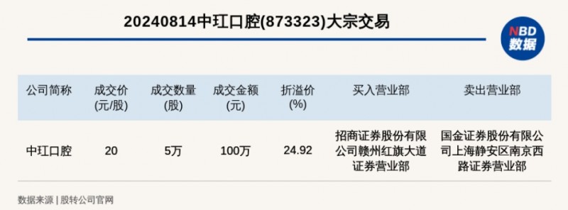 微信截图_20240814184355