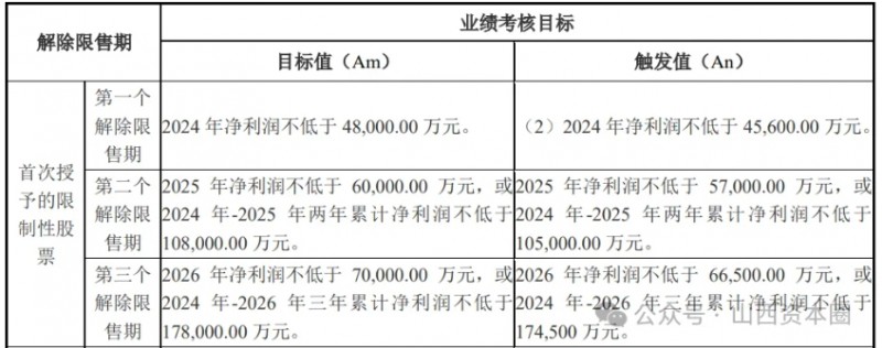 微信截图_20240826100034