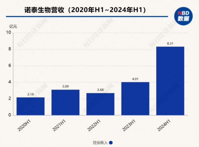 微信截图_20240826155320