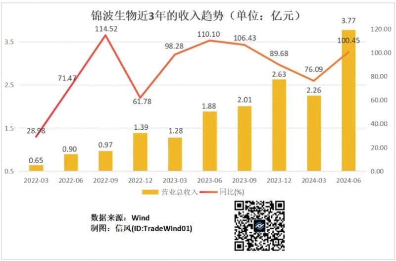 微信截图_20240827100713