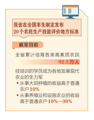 山西省累计培育各类高素质农民92.5万人