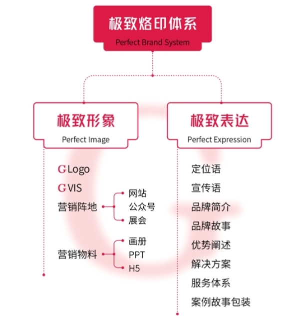 微信截图_20240902094017