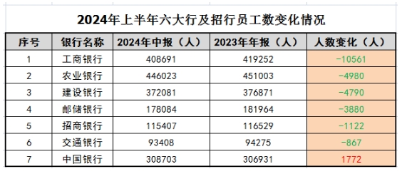 微信截图_20240904164753