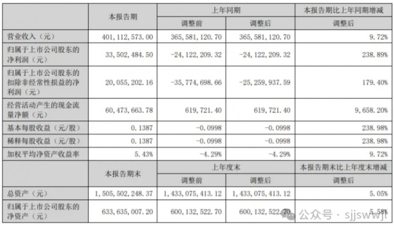 微信截图_20240909110920