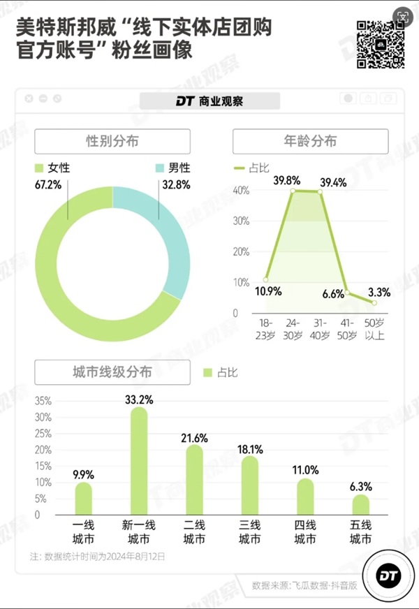 微信截图_20240912214138