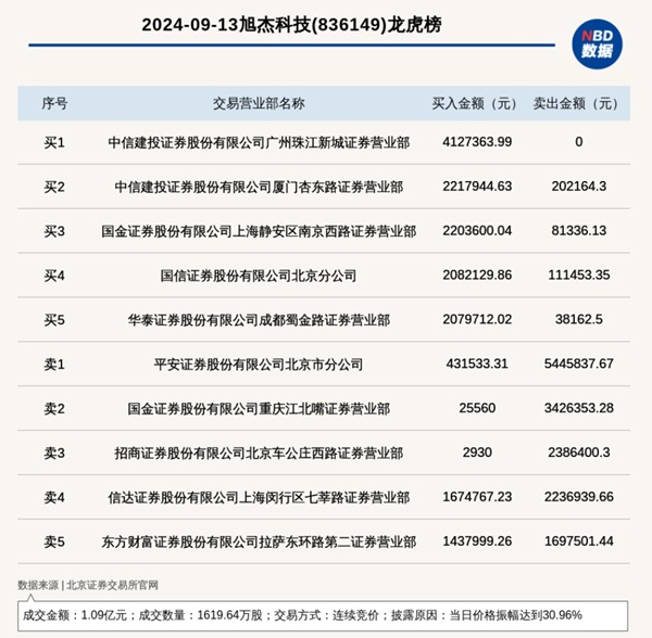 微信截图_20240914113920