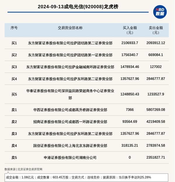 微信截图_20240914114106