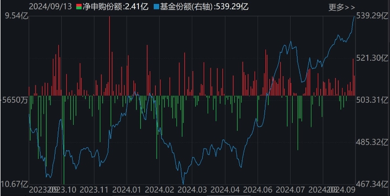 微信截图_20240914121055