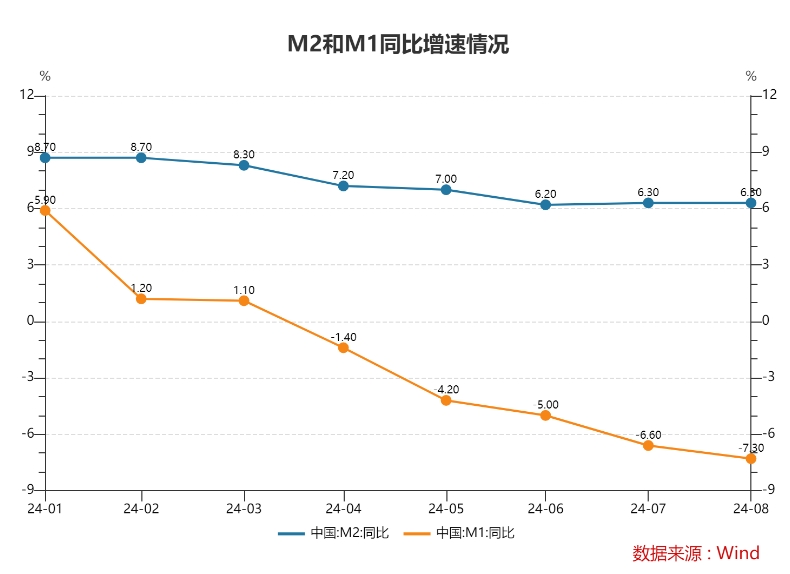 微信截图_20240914130928