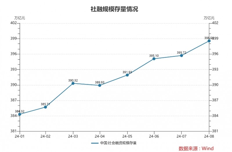 微信截图_20240914131005