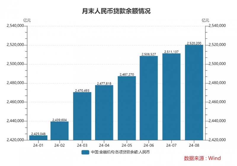 微信截图_20240914131032