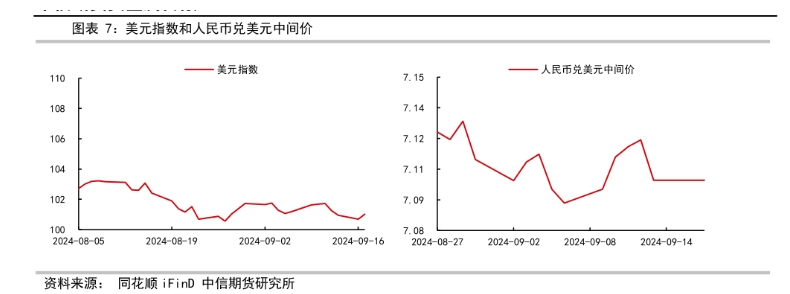 微信截图_20240919143928