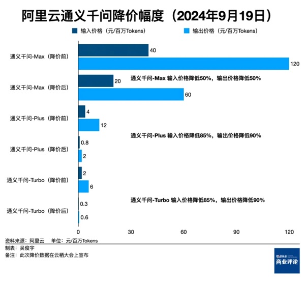 微信截图_20240920100311