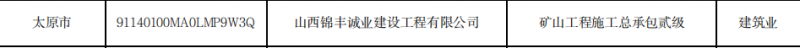 山西山西锦丰诚业建设工程有限公司资质将被撤回