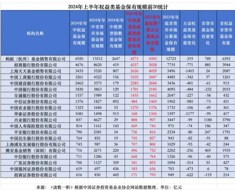 微信截图_20240923114004