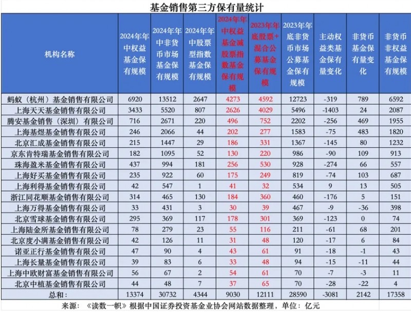 微信截图_20240923114718