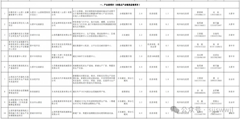 微信截图_20240929095404