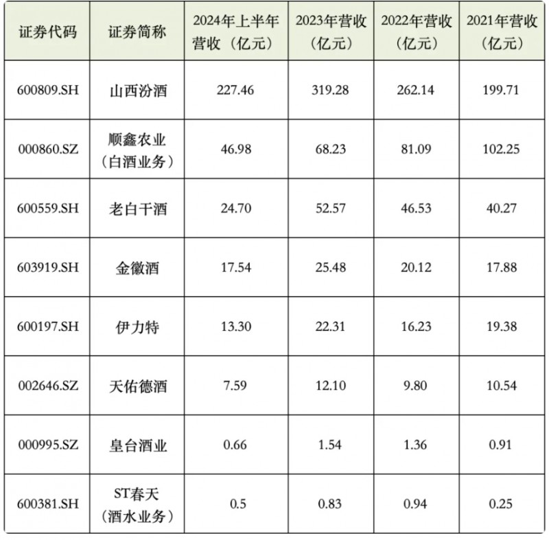 微信截图_20240929101519