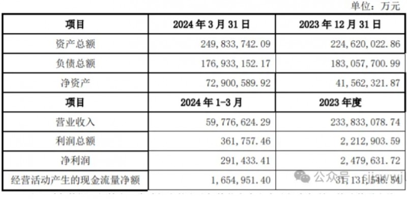 微信截图_20241008160921